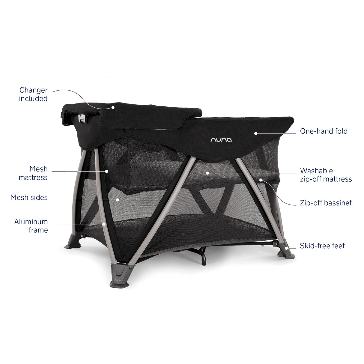 Nuna SENA Aire Playard with Zip-Off Bassinet + Changer