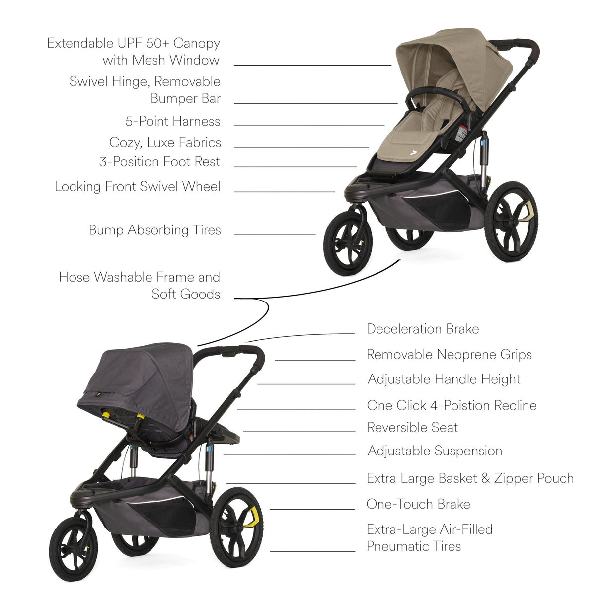 Veer Switch & Jog Jogging Stroller (Switchback Seat & Jog Frame)