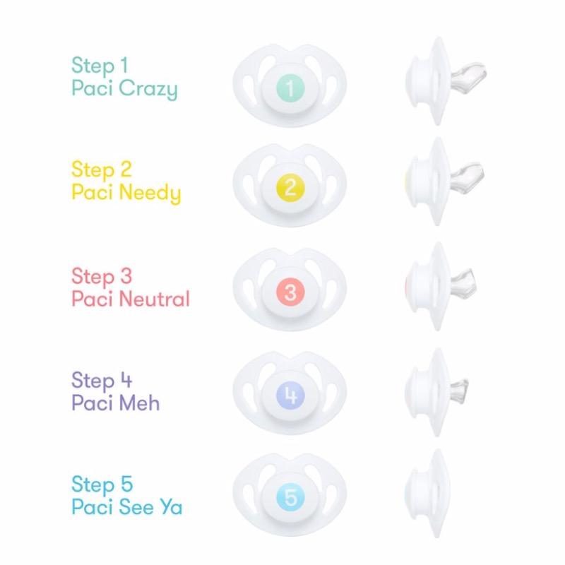 FridaBaby Paci Weaning System – Tadpole
