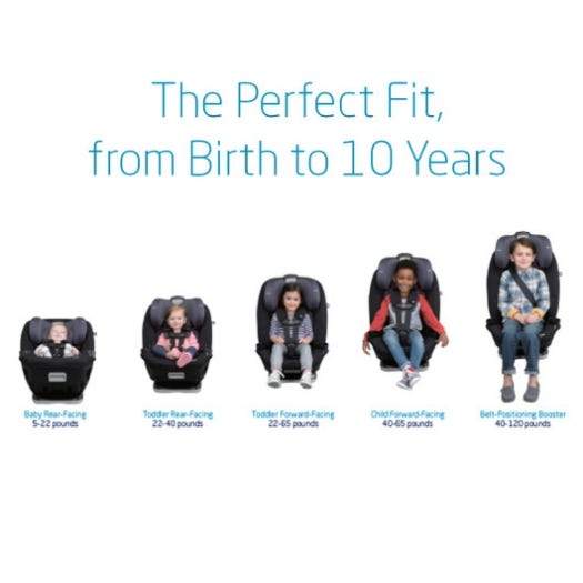 Magellan® XP Max All-in-One Convertible Car Seat - Tadpole