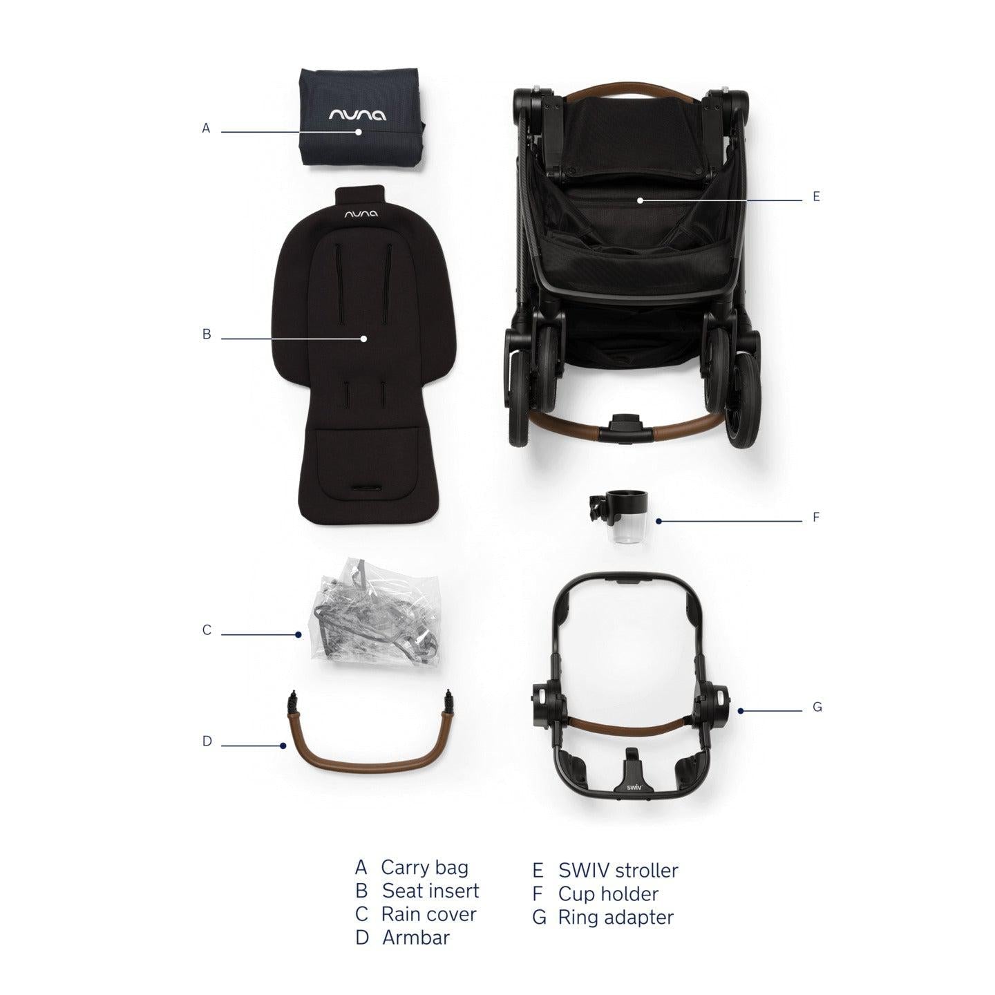 Nuna SWIV Stroller | 360° Swivel Wheels & Reversible Seat – Tadpole
