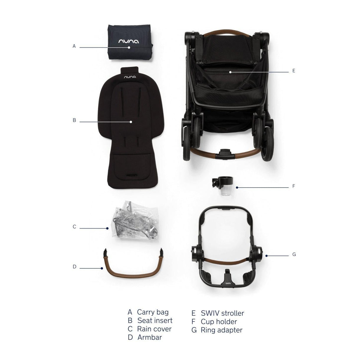 Nuna SWIV Stroller