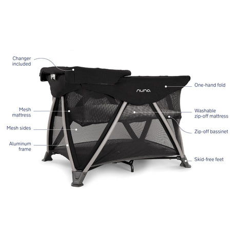 Nuna SENA Aire Playard with Zip-Off Bassinet + Changer