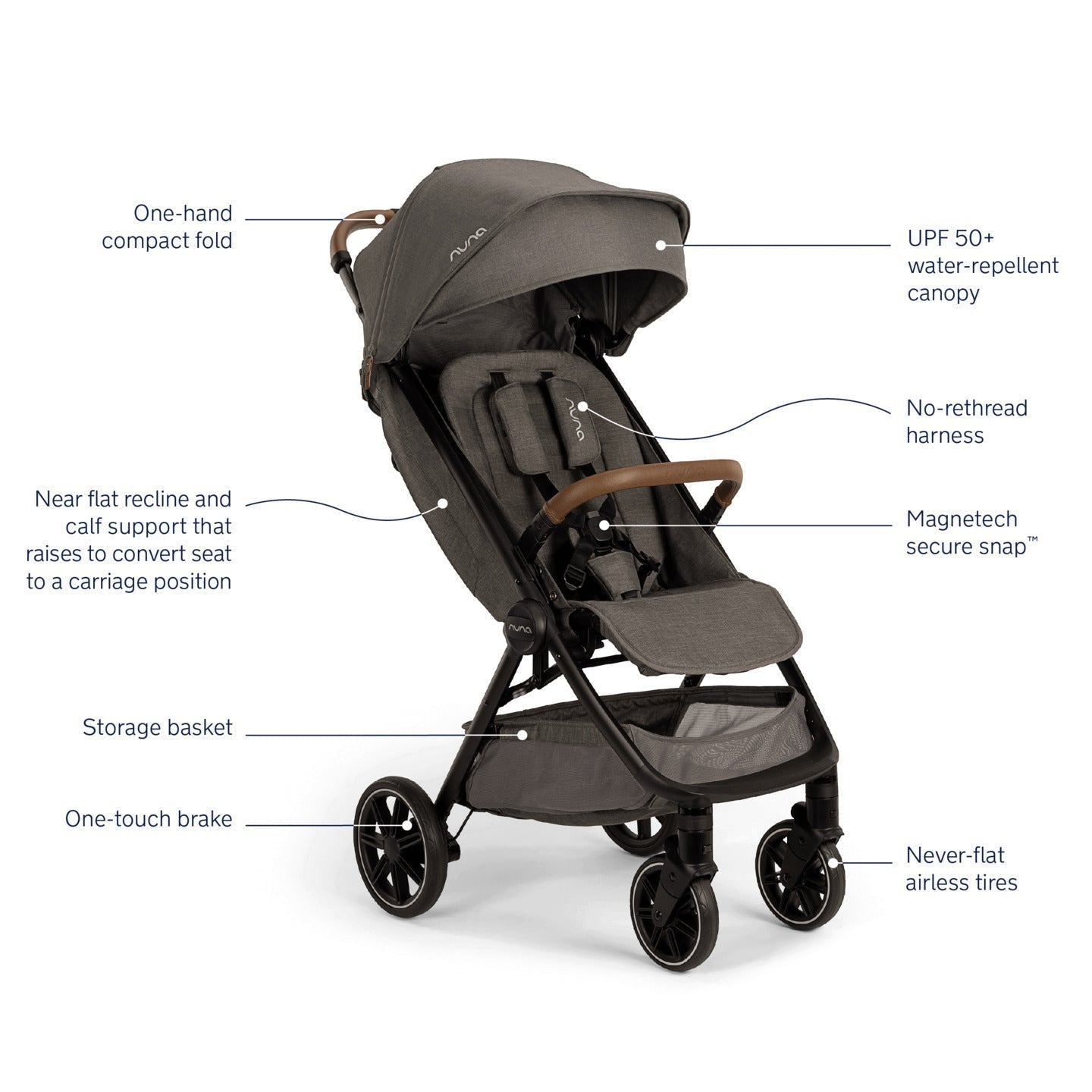 Nuna TRVL LX Stroller | Luxury Compact Travel – Tadpole