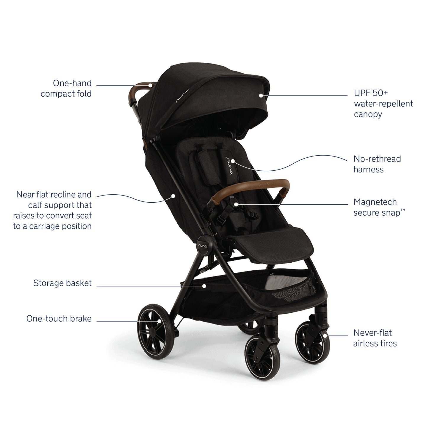 Nuna TRVL LX Stroller | Luxury Compact Travel – Tadpole