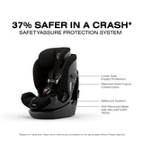 Callisto G 360 Select All-in-One Rotating Car Seat