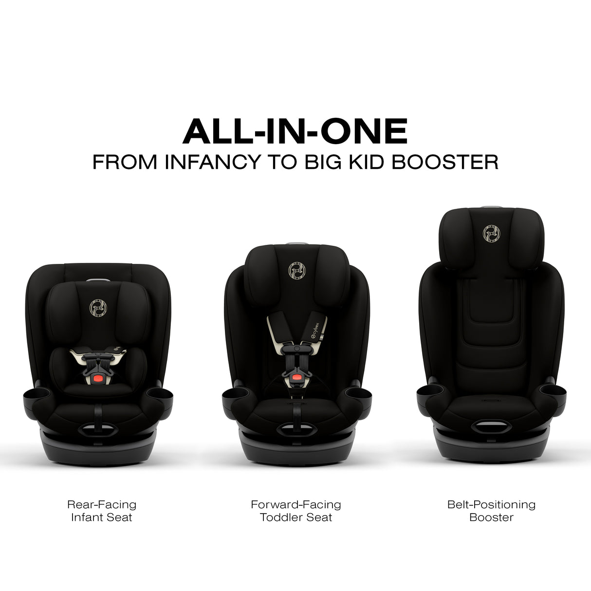 Callisto G 360 Select All-in-One Rotating Car Seat