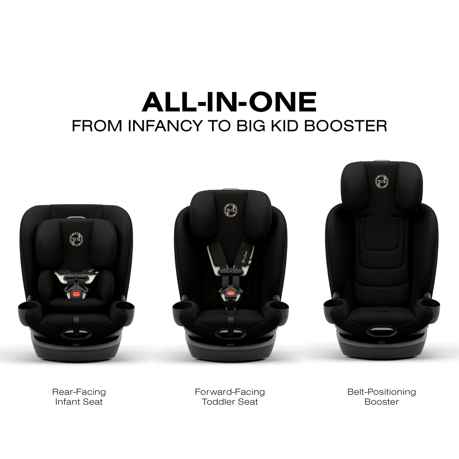 Callisto G 360 Select All-in-One Rotating Car Seat