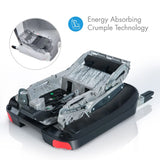 Clek Foonf Ziip Convertible Car Seat
