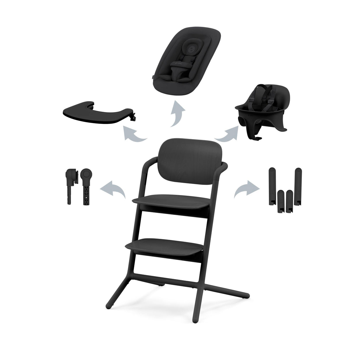 Cybex LEMO 3 High Chair 4-in-1 Set