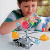 Green Science/Solar System