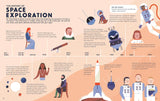 How To Be An Astronaut And Other Space Jobs