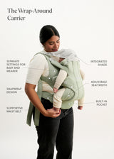 BabyBjorn Baby Carrier Hold features and carrying positions