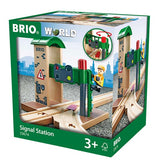 Brio Signal Station - Tadpole
