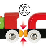 Brio My First Railway Starter Pack - Tadpole