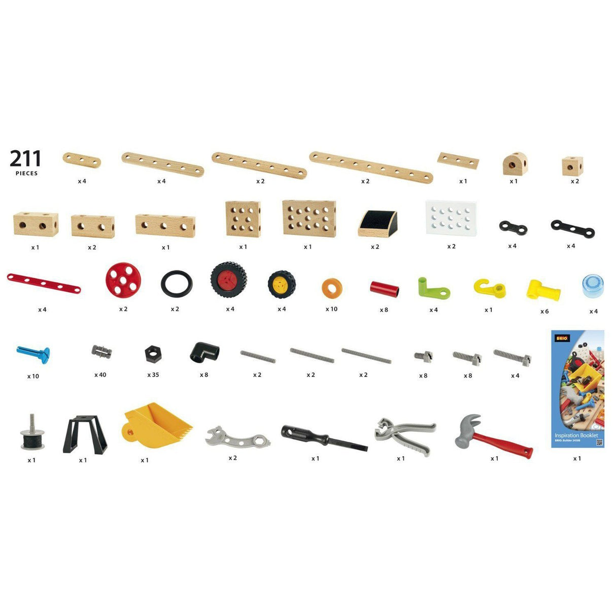 Brio Builder Activity Set - Tadpole