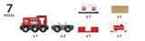 Brio Cargo Train - Tadpole