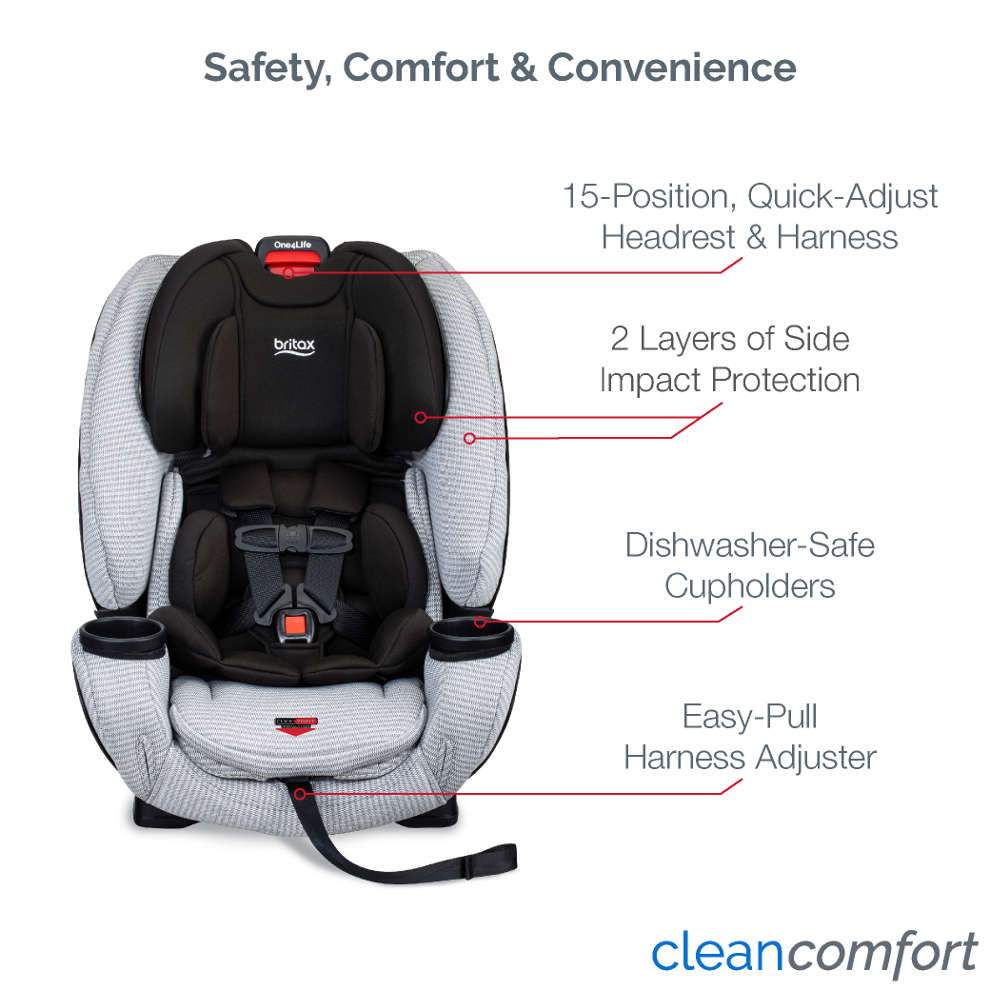 Britax One4Life Clean Comfort Car Seat with Anti-Rebound Bar - Tadpole
