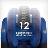 Diono Radian 3QX Ultimate 3 Across All-in-One Convertible Car Seat - Tadpole