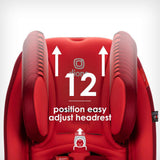 Diono Radian 3RXT Latch 3-Across All-in-One Convertible Car Seat - Tadpole