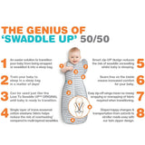 Love To Dream Swaddle Up Transitions Bag - Tadpole