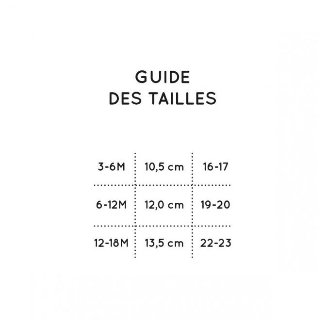 My First Shoe - Ernest et Célestine - Tadpole
