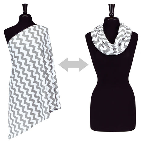 Itzy Ritzy Nursing Happens Infinity Nursing Scarf - Tadpole